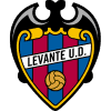 Levante items