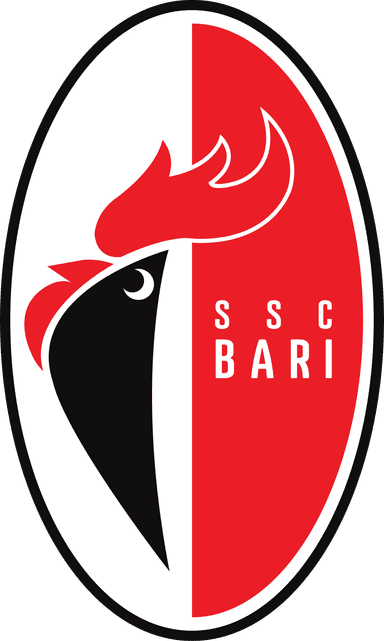 Bari items